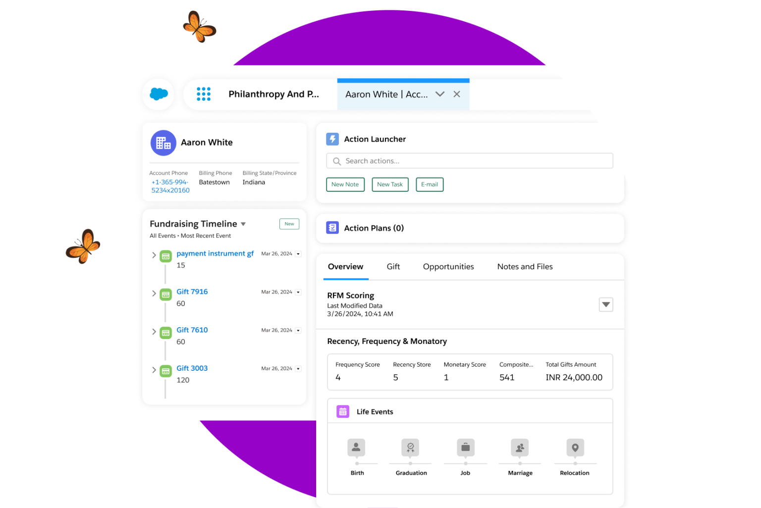 Donation Reporting for Nonprofits: Show Impact with Data
