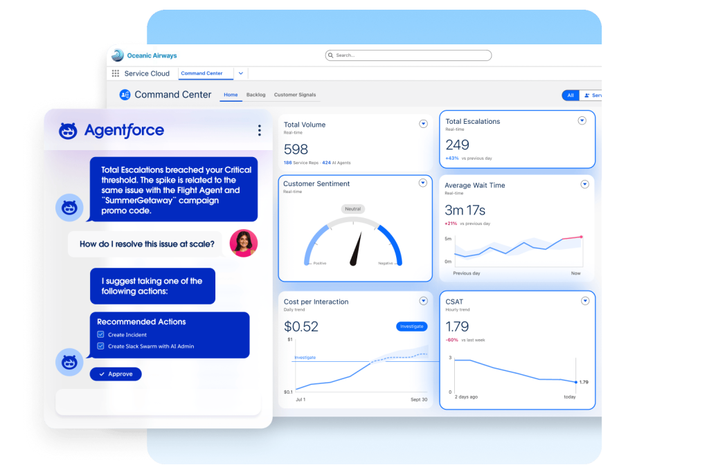 Customer Service Reporting: Make Support Data Work for You